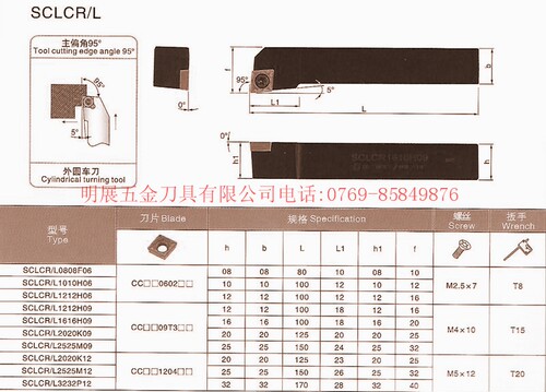 实体店/数控刀杆/螺钉式外圆车刀/主偏角95度SCLCR1212H09