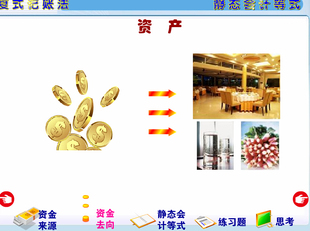 高校会计财务公开课一致好评精品flash课件——静态会计等式