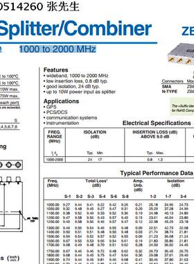 1000- 2000MHz 一分八功分器 代替ZB8PD-2+  Mini-Circuits