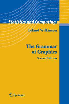 【预订】The Grammar of Graphics