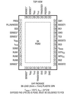 进口原装 LTC3859ALEUHF LTC3859ALIUHF LTC3859ALHUHF LTC3859AL