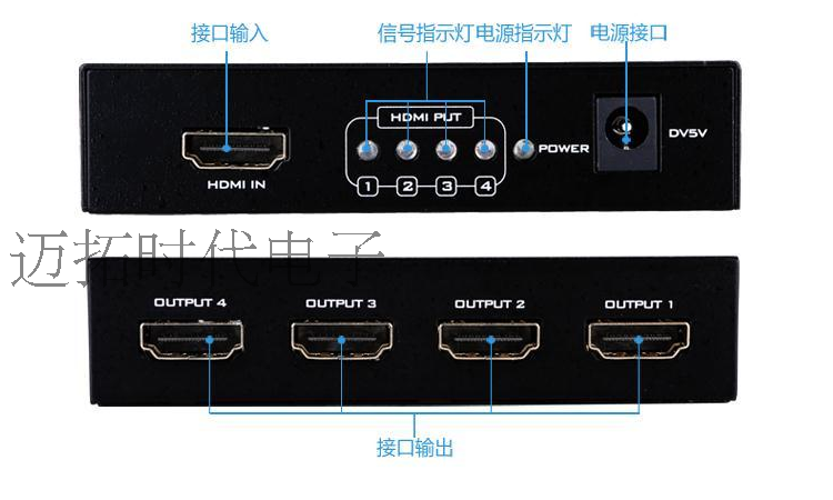 一台电脑连接4台显示设备，显示相同画面，【支持1.4版1080p】 节约空间【支持3D】 具备减震和放大功能，长达15米的发送距离