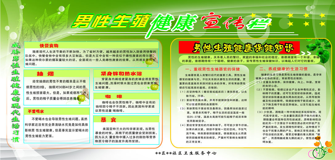 93素材健康海报展板300男性生殖健康宣传栏