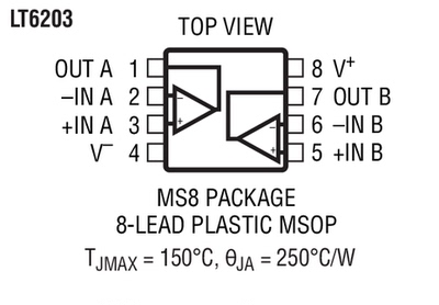 进口原装  LT6203CMS8 LT6203IMS8 LT6203 MSOP现货直拍