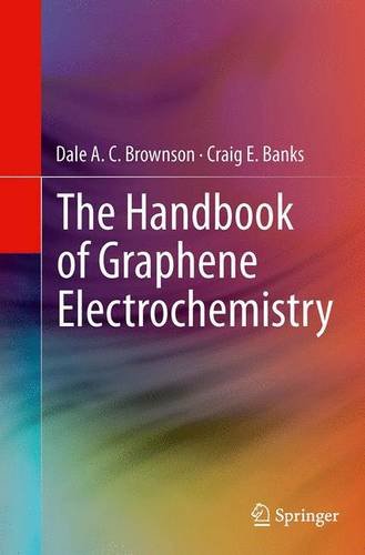 【预订】The Handbook of Graphene Electrochemistry 书籍/杂志/报纸 原版其它 原图主图