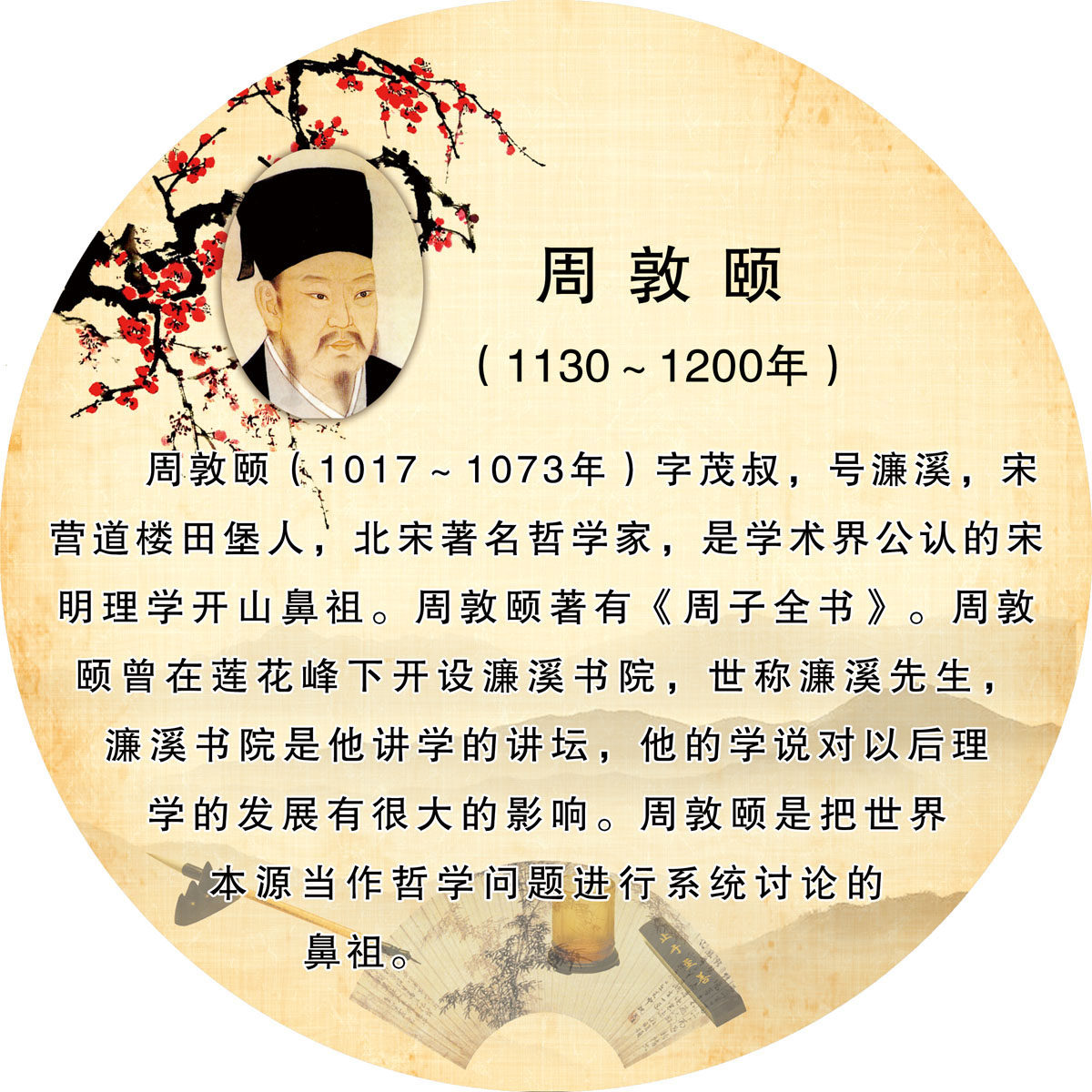 743海报印制展板写真喷绘贴纸313校园文化古代伟人介绍周敦颐