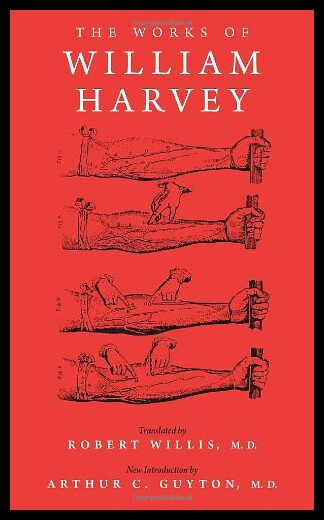 【预售】The Works of William Harvey