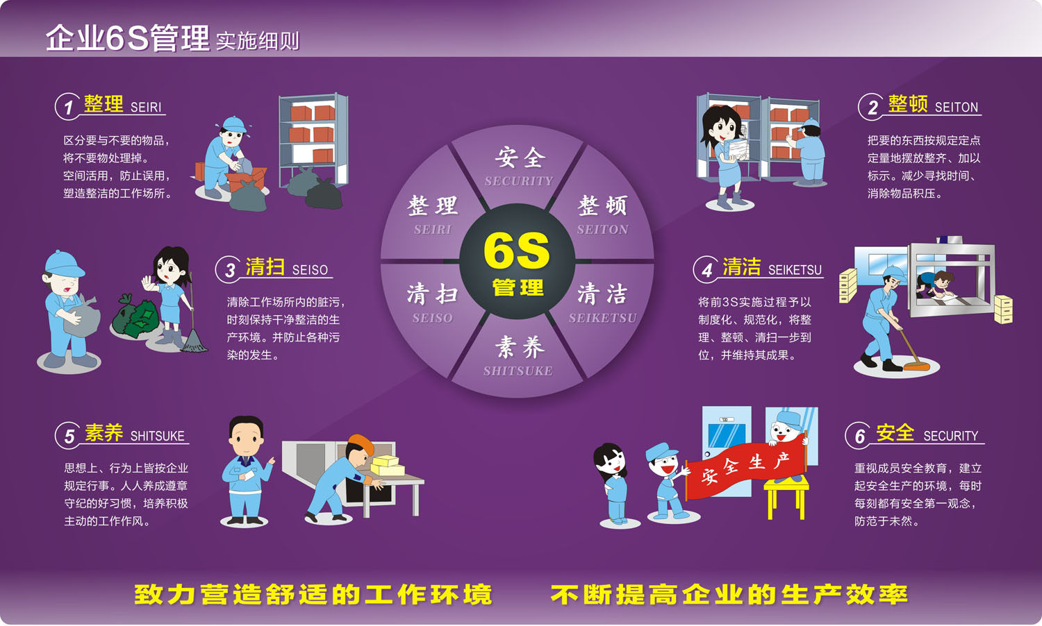 749海报印制展板写真喷绘98企业文化6s管理实施细则宣传栏