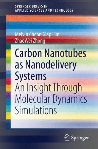 【预订】Carbon Nanotubes as Nanodelivery Systems