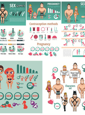 A2431矢量卡通扁平化情趣性教育信息图科普海报模板 AI设计素材
