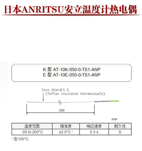 日本ANRITSU安立空气温度传感器探头AT-10K E-050-0-TS1-ANP ASP