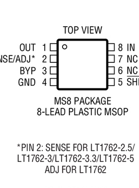 进口原装  LT1762EMS8-2.5 LT1762-2.5 LTHG MSOP 现货可直拍