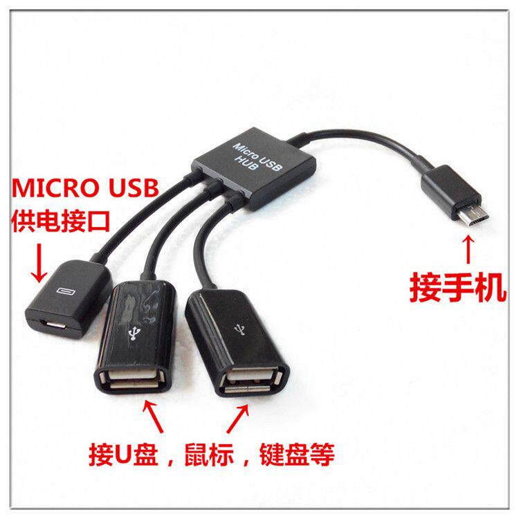 Concentrateur USB - Ref 365201 Image 1