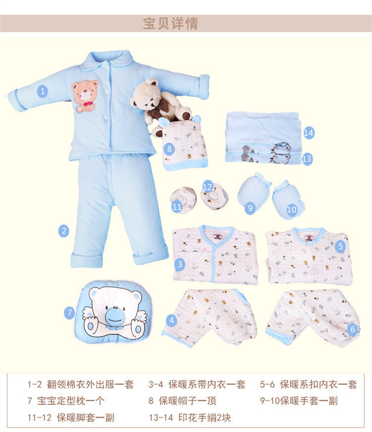 Coffret cadeau pour bébé - Vêtements + Accessoires - Ref 1977306 Image 3