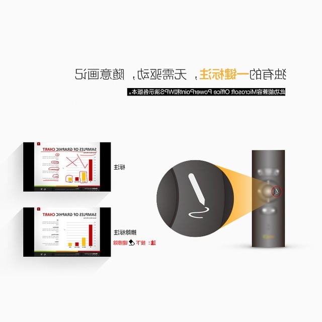 Telecommande - pointeur laser - Ref 384261 Image 1