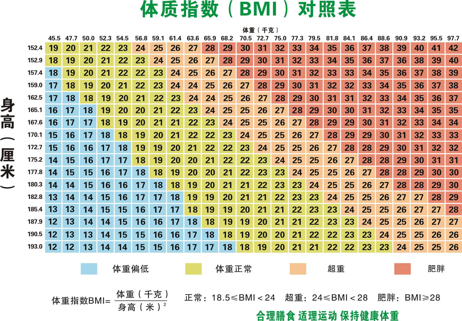 736海报印制展板写真喷绘贴纸162体系指标对照表