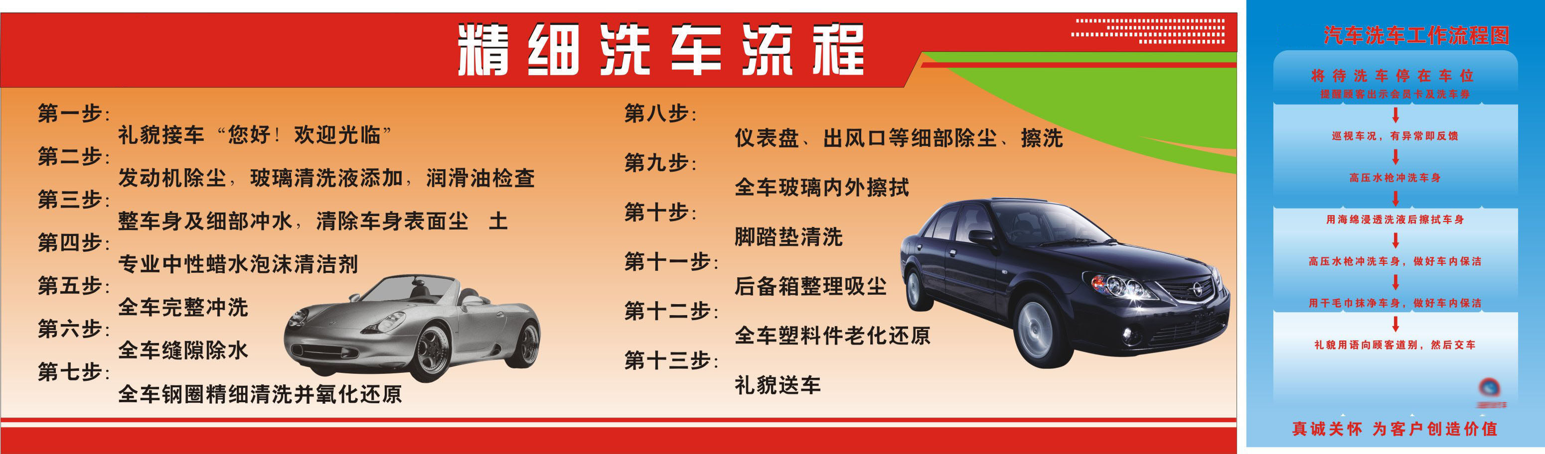 728海报印制展板写真喷绘贴纸691汽车洗车工作流程图