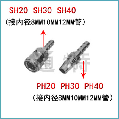 气动快速气管接头SH-20/PH-30/40/8/10/12MM/公母头/大小头