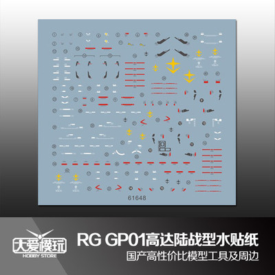 国产水贴纸RG高达试作1号机陆战