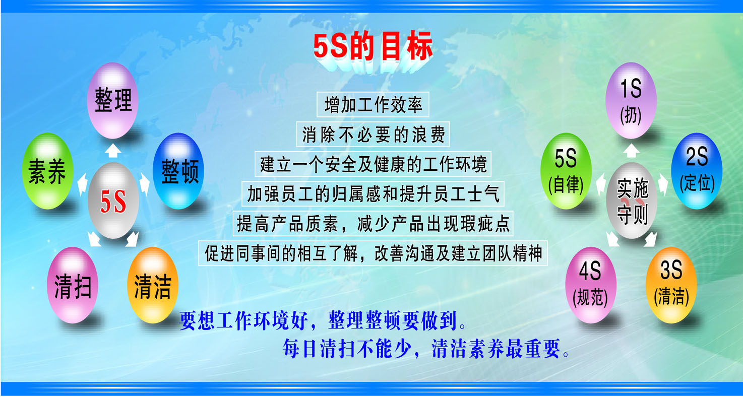 743海报印制展板写真喷绘贴纸704企业文化标语宣传5s的目标