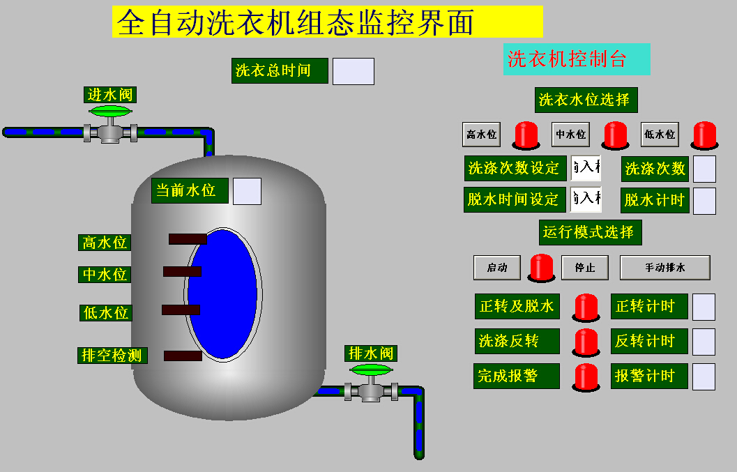 全自动洗衣机mcgs62通用版仿真动画演示程序代做写开发自动化项目