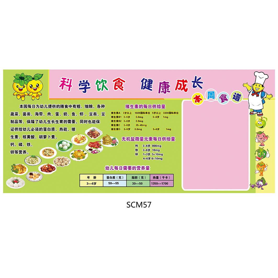 幼儿园食谱挂图墙贴/卡通宣传画/科学饮食海报/健康成长贴画scm57