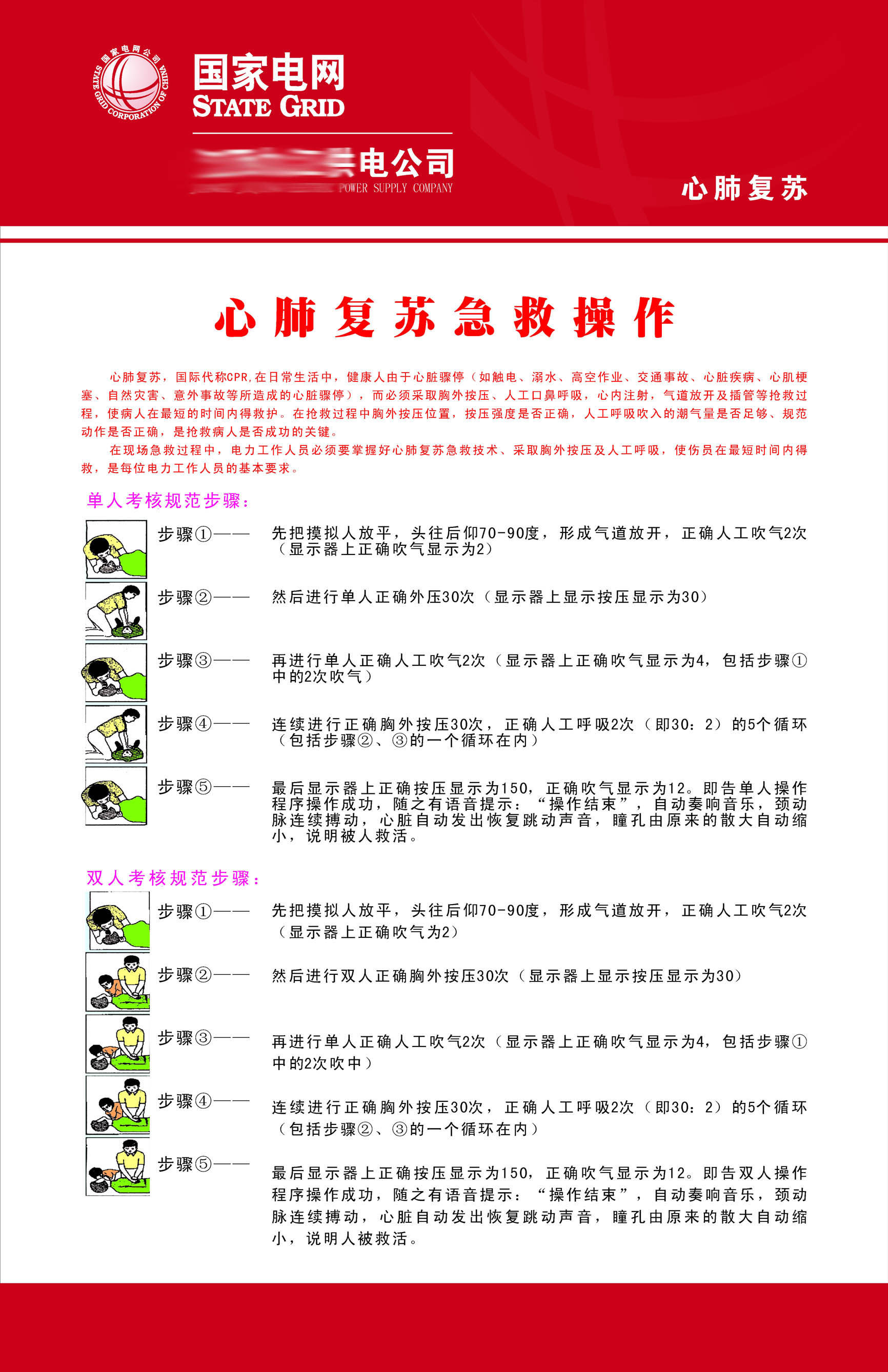 海报印制写真336急救69触电急救常识心肺复苏急救操作