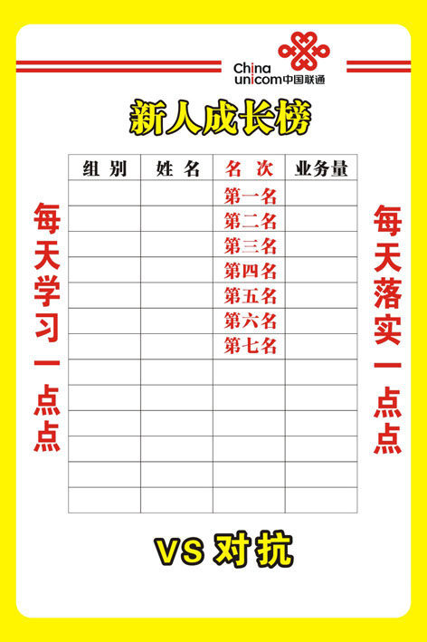 713海报印制展板写真喷绘贴纸575企业文化新人成长榜