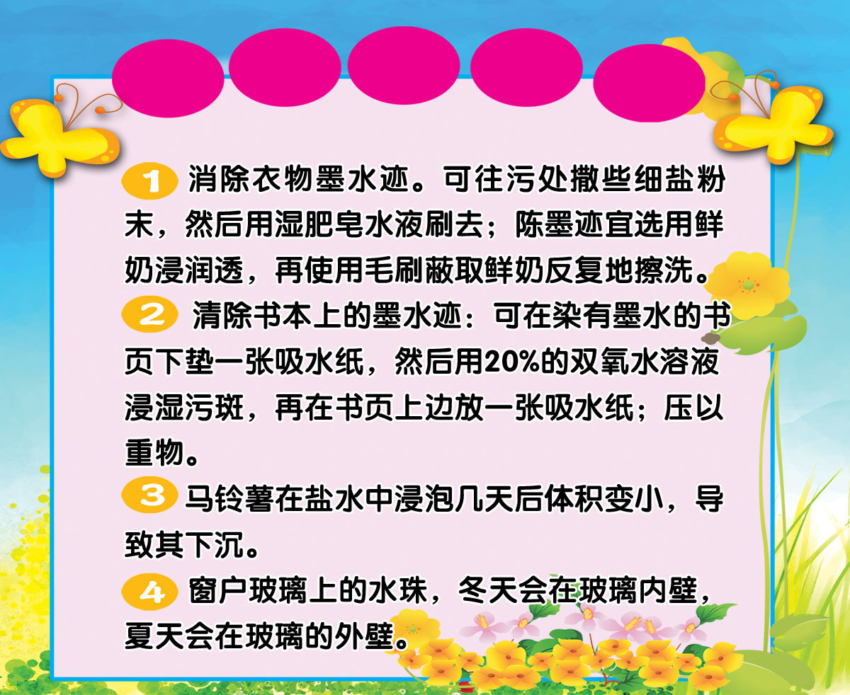 747居家海报展板印制贴纸素材808科普知识介绍科学小常识挂图