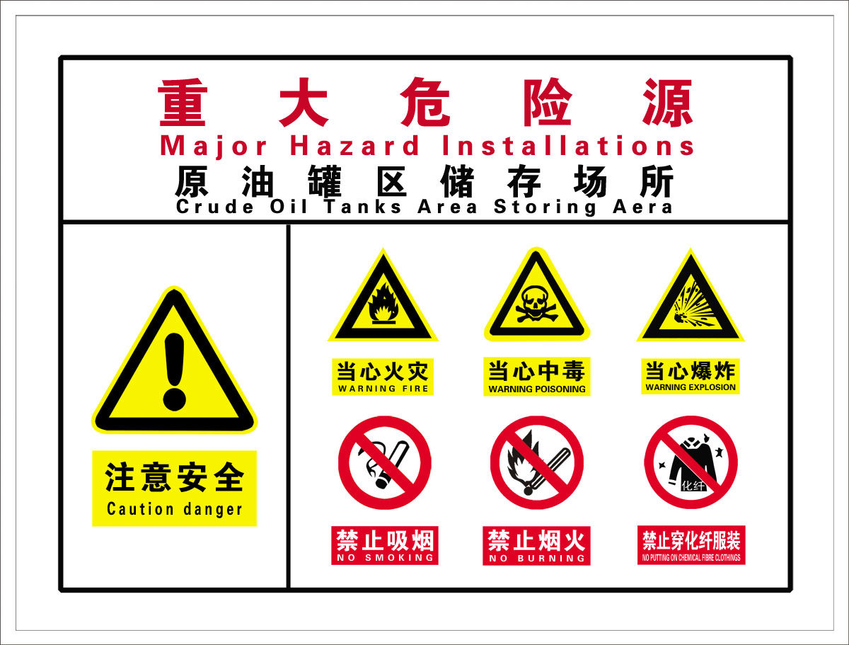 753海报印制展板写真喷绘76原油罐区储存场所安全标识标志图标