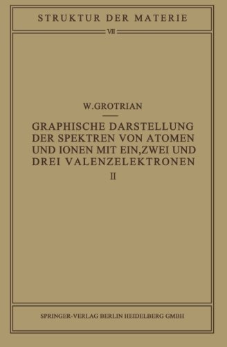 【预订】Graphische Darstellung Der Spektren ...