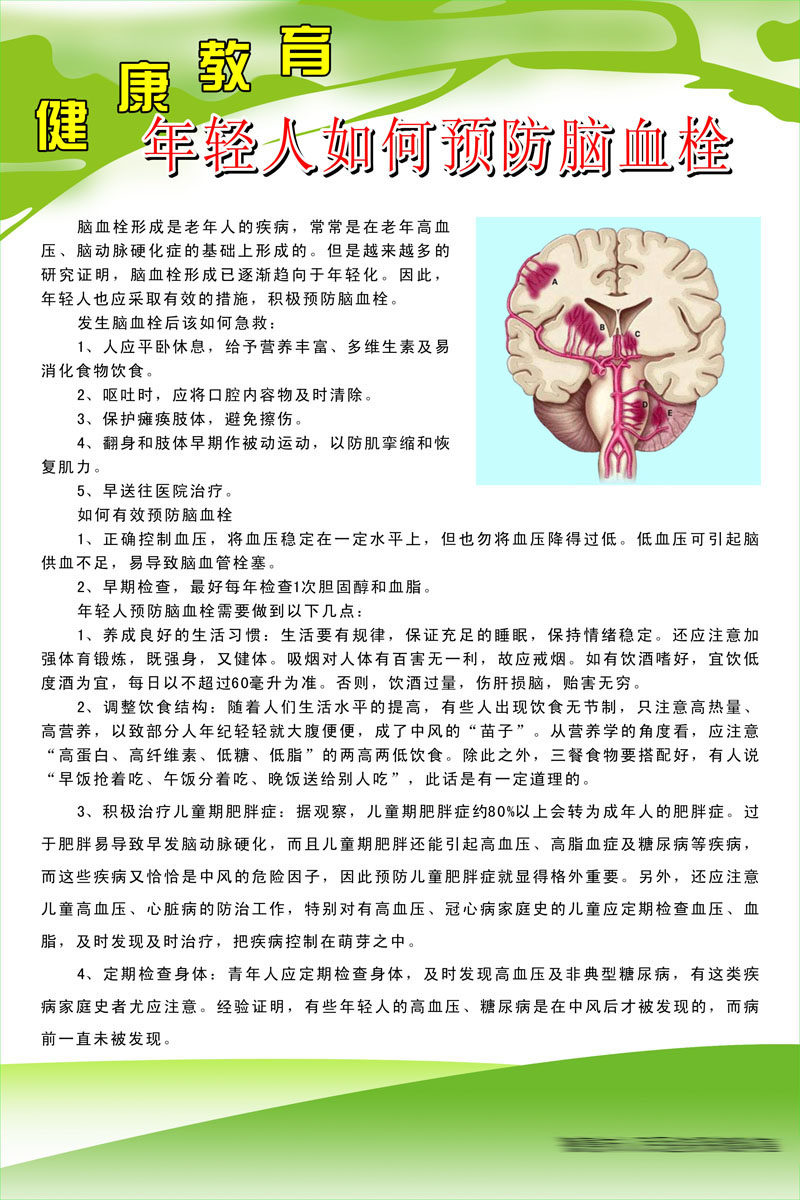 210海报印制展板素材5729健康知识年轻人如何防脑血栓
