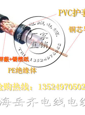 国标纯铜SYV75-5视频线 监控线100米 200米 96纯铜网无氧铜芯96编