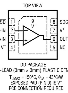 原装  LTC2057IDD LTC2057HDD LTC2057 DFN现货可直拍