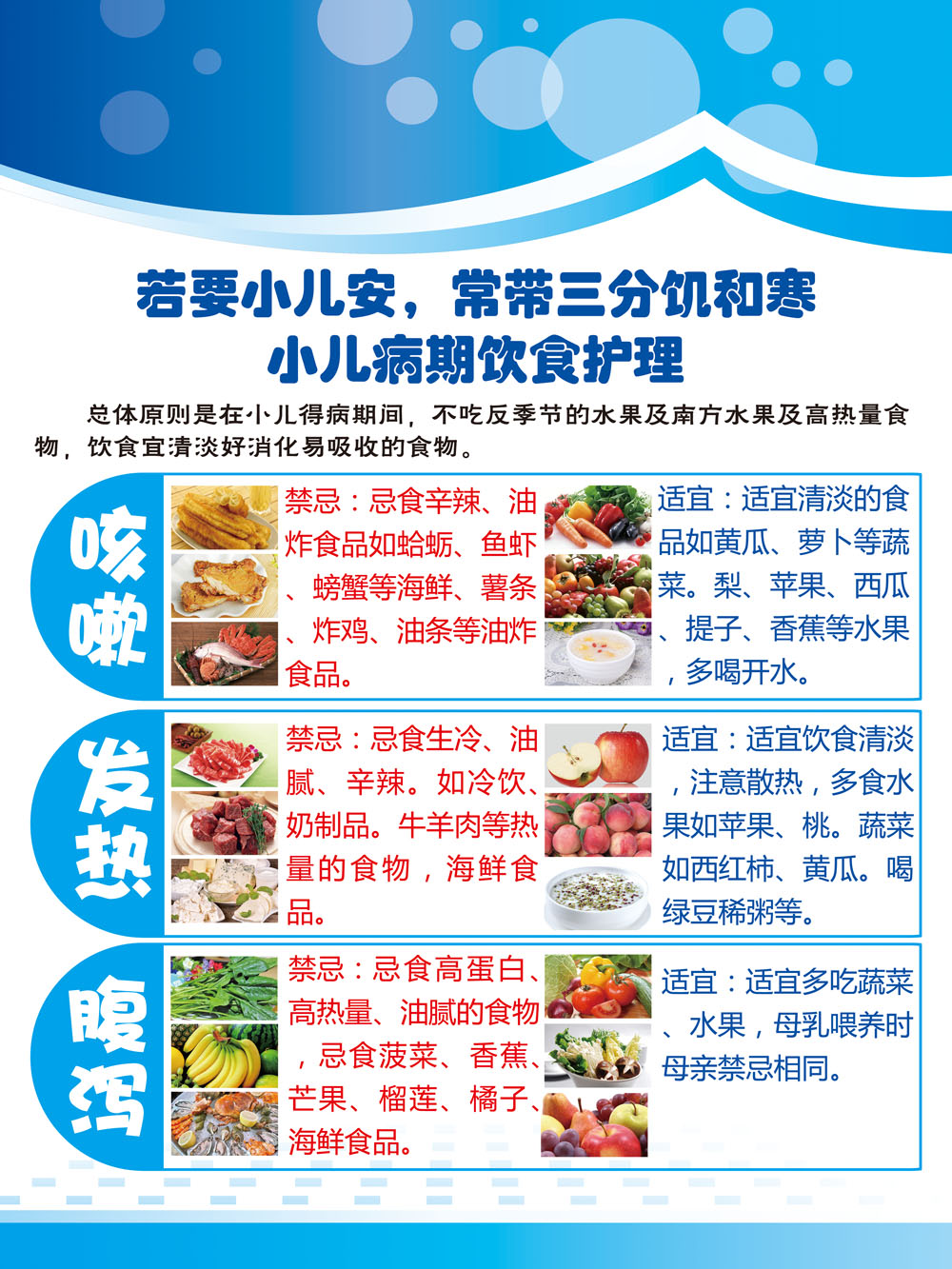 幼儿发烧吃什么食物好得快【幼儿发烧吃什么食物好】