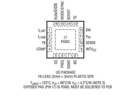 原装  LTC3775EUD LTC3775IUD LTC3775 DFN 现货可直拍
