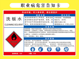 洗板水职业病危害告知卡化学品标志牌危险品提示牌安全警示牌