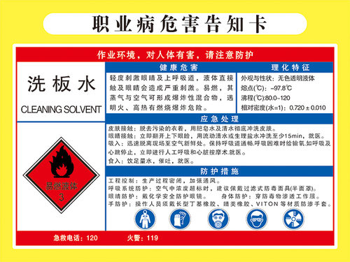 洗板水 职业病危害告知卡 化学品标志牌 危险品提示牌 安全警示牌