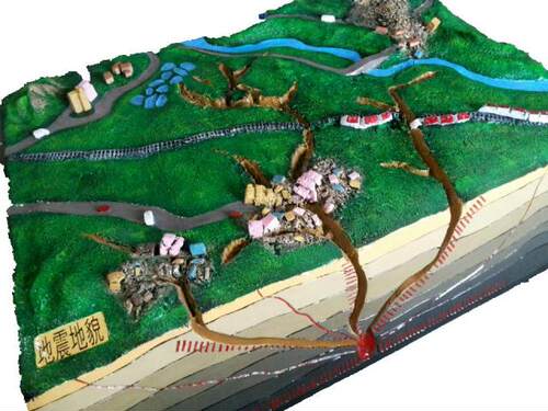 地理教学模型、地理园、地震地貌模型、地震地貌、18种地貌 室外