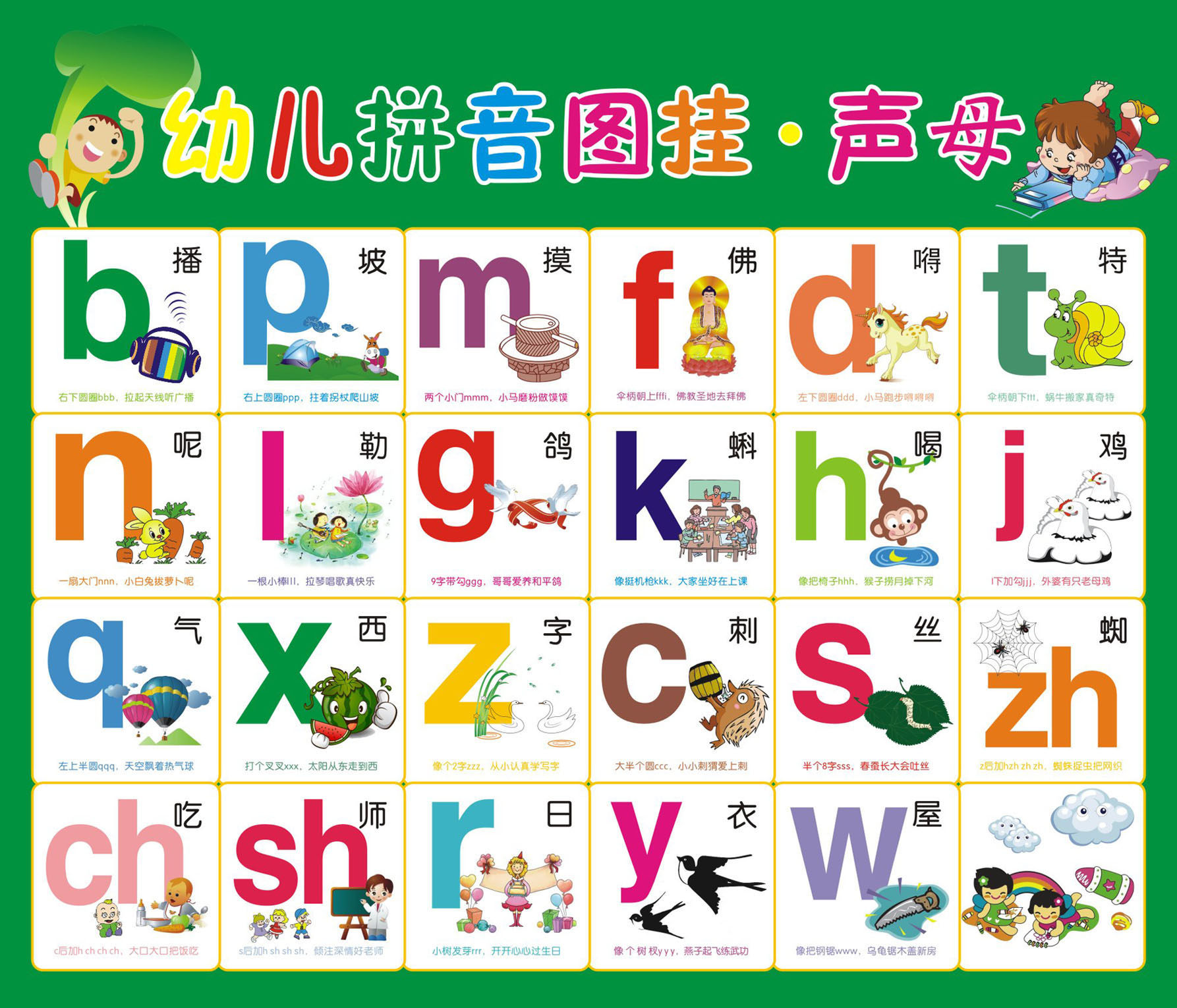 729海报印制展板写真喷绘贴纸538幼儿拼音声母挂图