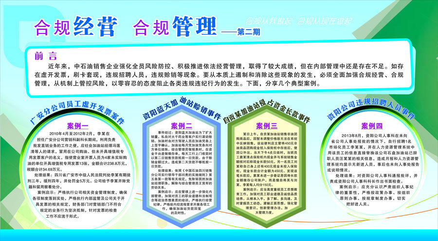 750海报印制展板写真喷绘205加油站合规经营管理案例宣传栏