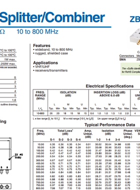 10-800MHz 射频同轴一分四功分器 代替 ZBSC-413+  Mini-Circuits