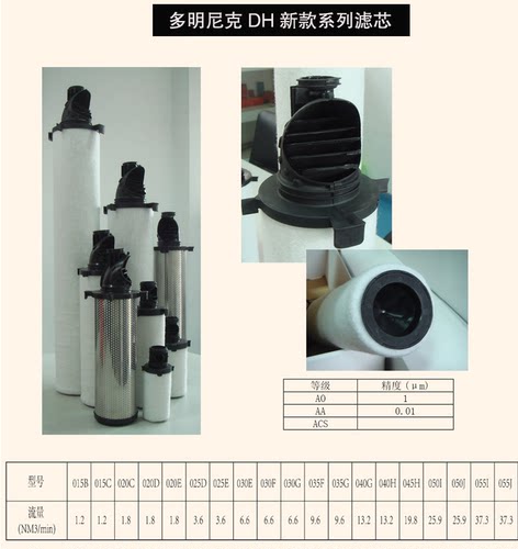 多米尼克空气滤芯AAR010-055