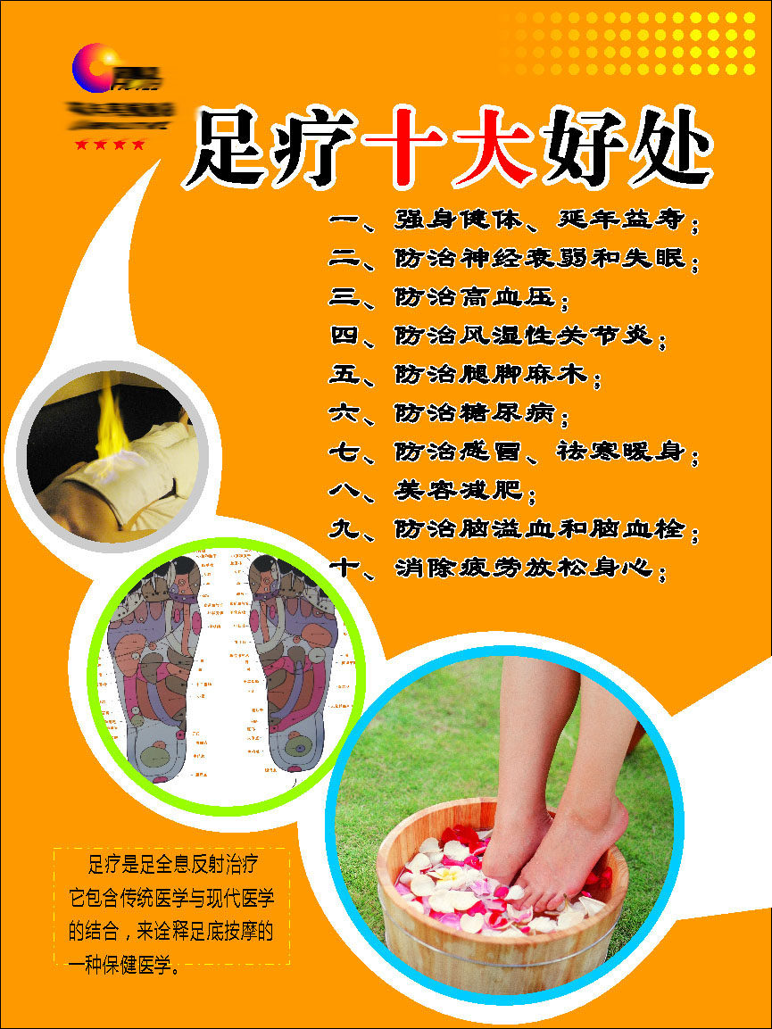 611办公装饰海报展板素材906足疗十大好处