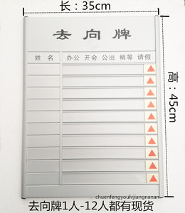 10人去向牌 铝合金去向牌 岗位牌 单位人员动态表 科室牌 35*45