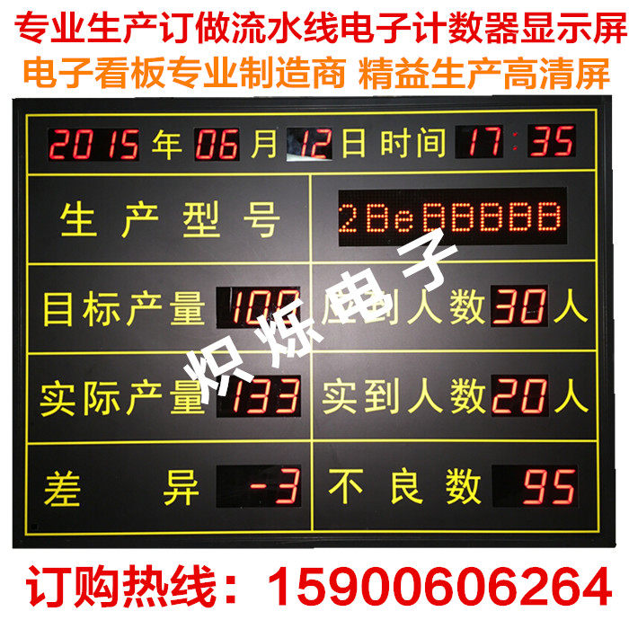 工厂车间电子看板显示屏流水线车间计数器LED大屏幕高清计件器,五金/工具,LED显示屏,淘宝优惠券,粉丝福利购,淘宝优惠卷