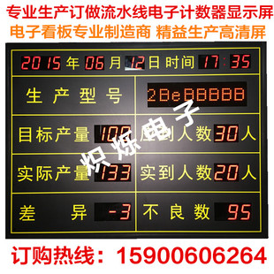 工厂车间电子看板显示屏流水线车间计数器LED大屏幕高清计件器