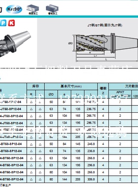株钻刀杆HMP01-050*84-JT50-SP12-04 HMP01-080*104-BT50-SP12-04