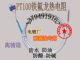 感温探头 PT100热电偶阻温度传感器 铁氟龙温控线 防水耐酸碱