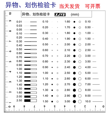 污点卡菲林尺点线规对比卡对照表点规检验卡 F-50